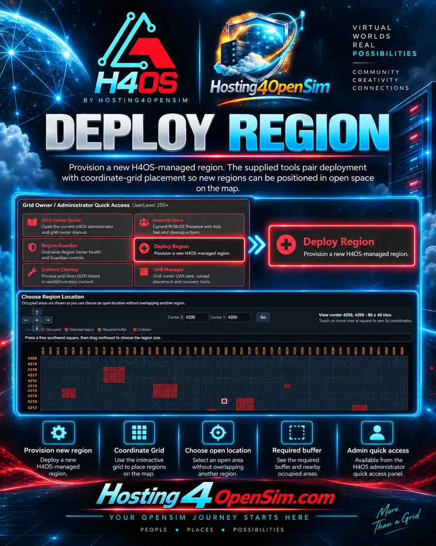 H4OS Deploy Region and Coordinate Grid promotional overview
