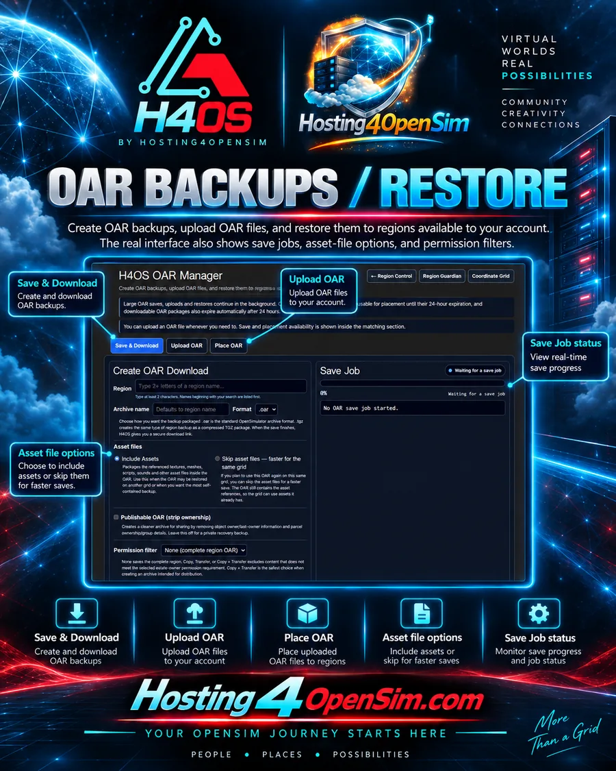 H4OS OAR Backup and Restore promotional overview
